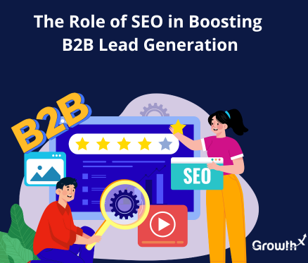 A visual presentation of two people working on SEO for b2b lead generation